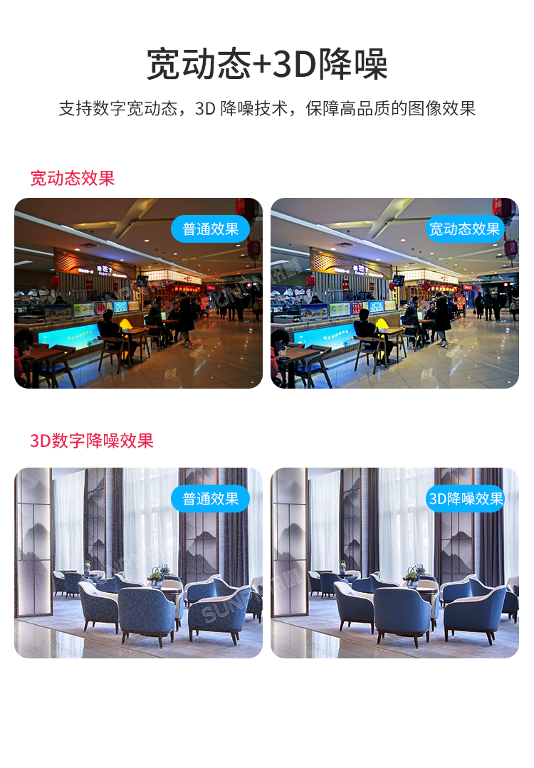 人流分析攝像頭-產品介紹