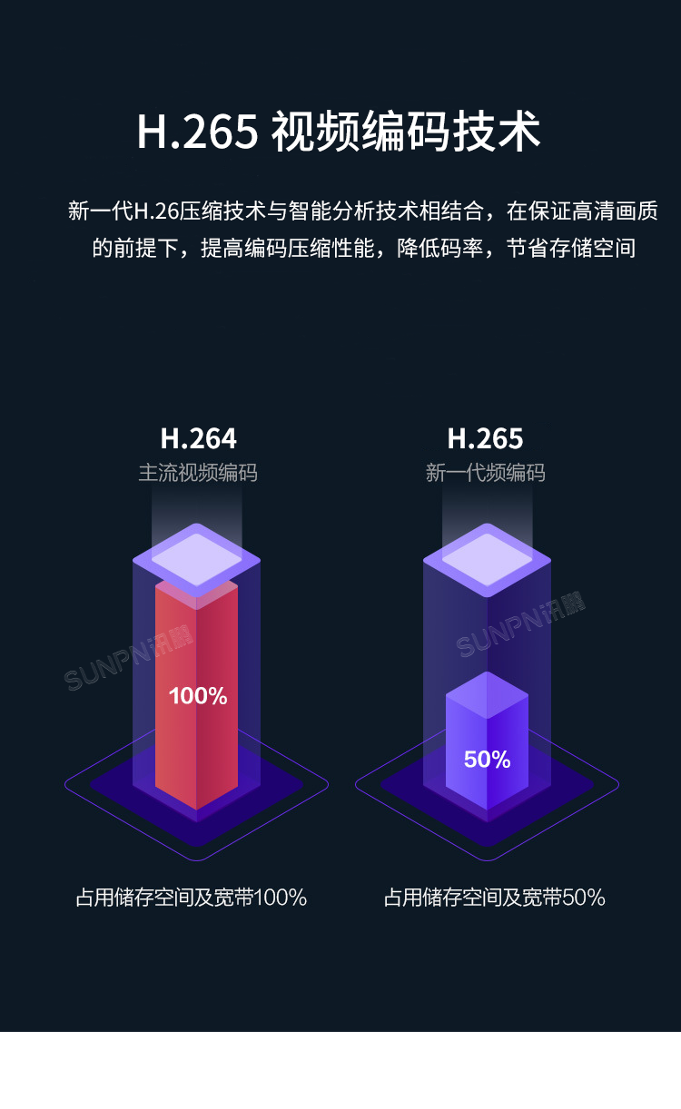人流分析攝像頭-產品介紹