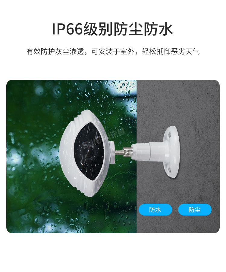 人流分析攝像頭-產品介紹