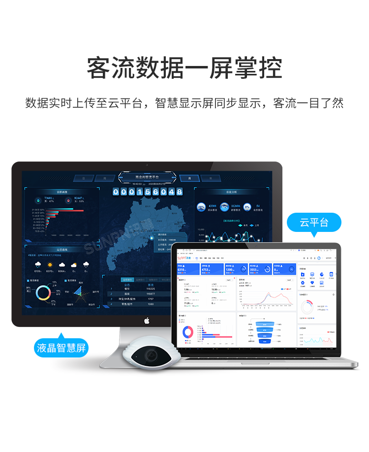 人流分析攝像頭-產品介紹
