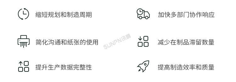  標準MES系統(tǒng)