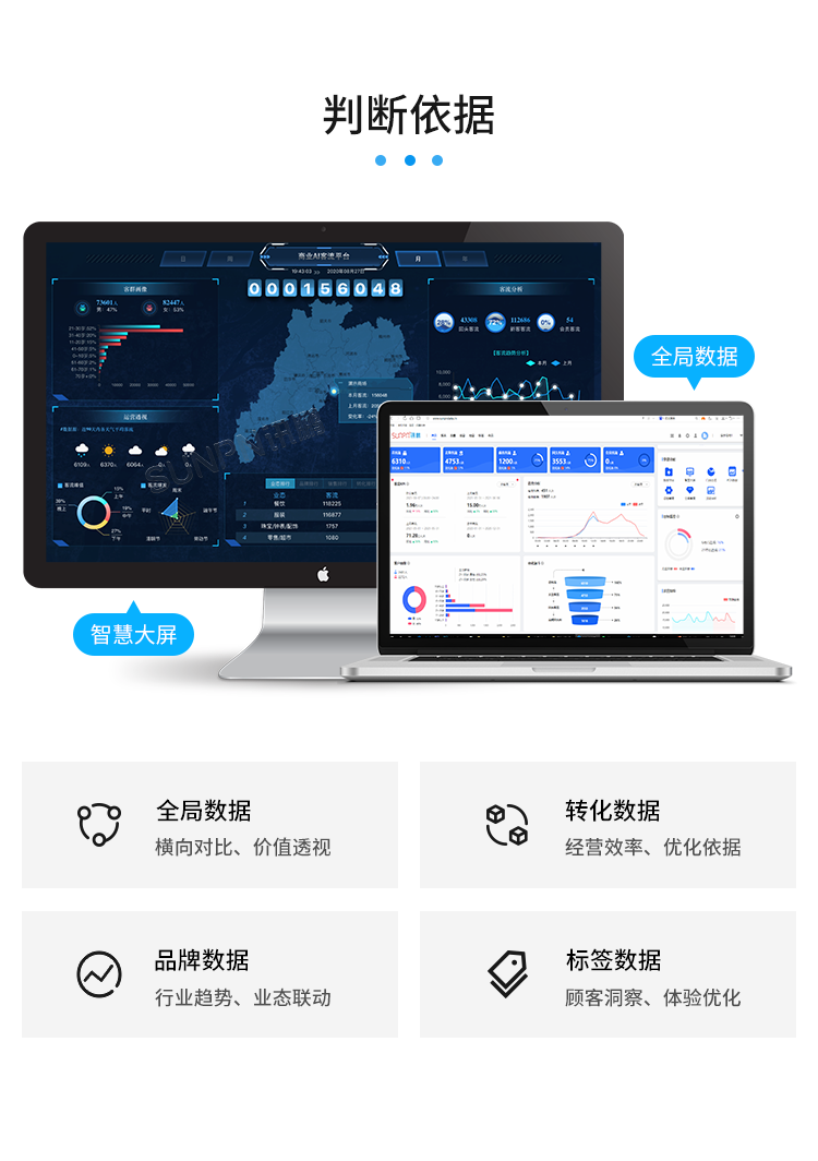客流統計分析系統-判斷依據 客流統計分析系統-判斷依據