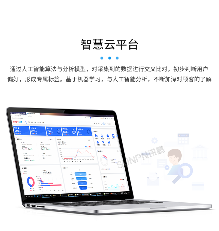 客流統計分析系統-智慧云平臺 客流統計分析系統-智慧云平臺
