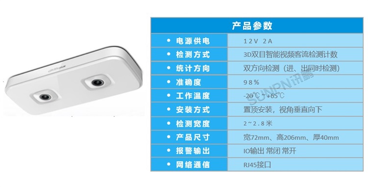 網絡攝像機 網絡攝像機