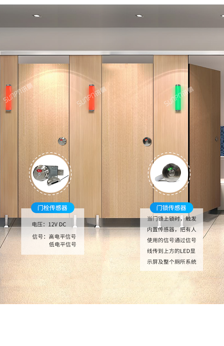 廁所有人無(wú)人雙色燈采集方式