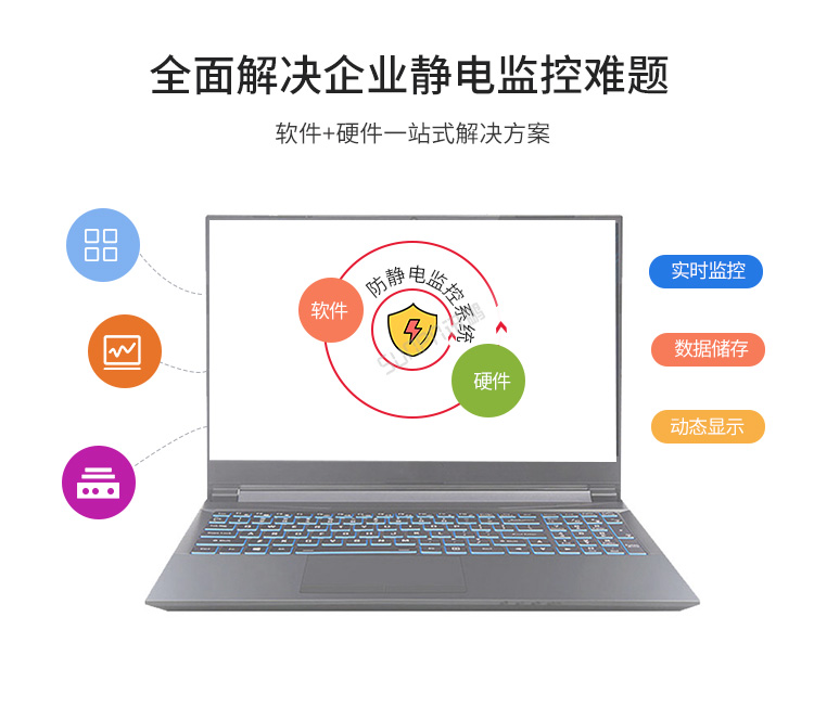 ESD防靜電監(jiān)控系統(tǒng)-產(chǎn)品介紹 ESD防靜電監(jiān)控系統(tǒng)-產(chǎn)品介紹