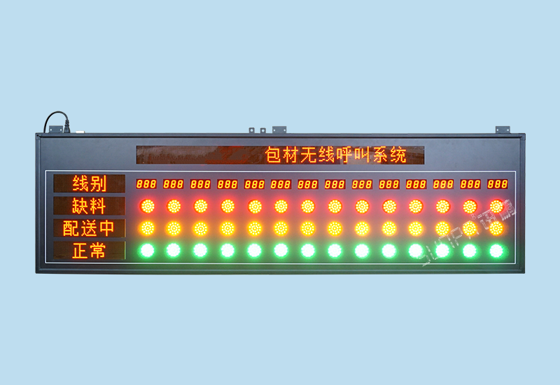 無線安燈呼叫系統__報警數據分析_訊鵬科技