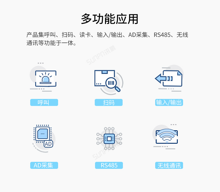 MES系統(tǒng)工位機(jī)-多功能應(yīng)用