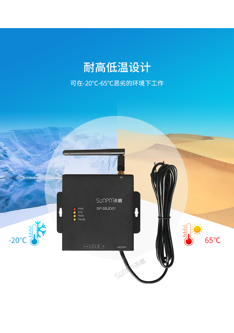 ESD防靜電監(jiān)控儀-產(chǎn)品介紹
