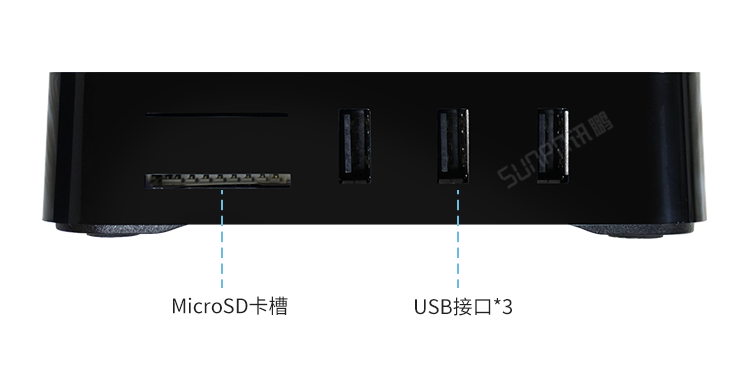 E-SOP電子作業指導書-細節說明