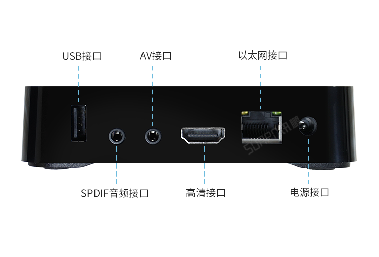 E-SOP電子生產(chǎn)作業(yè)指導(dǎo)書-細(xì)節(jié)說明