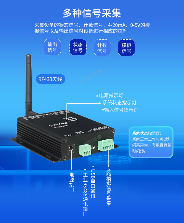 USB數據采集器-產品實拍 USB數據采集器-產品實拍