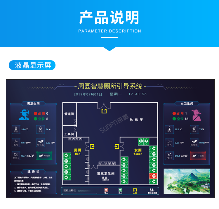 智慧公廁管理系統(tǒng)-產品說明