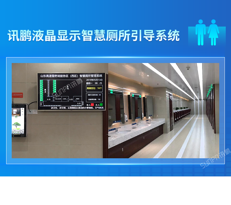 訊鵬液晶顯示智慧廁所引導系統(tǒng)