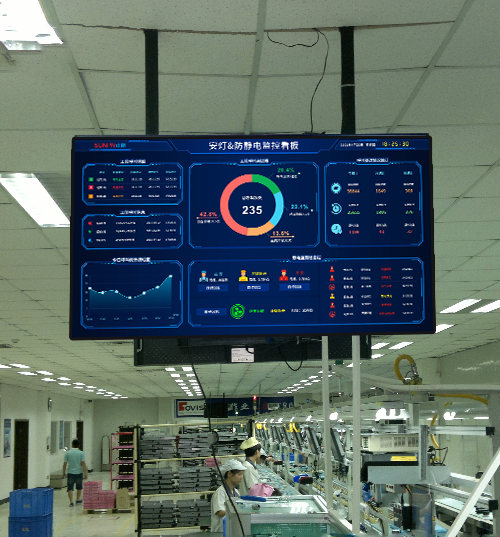 工廠安燈呼叫系統(tǒng)