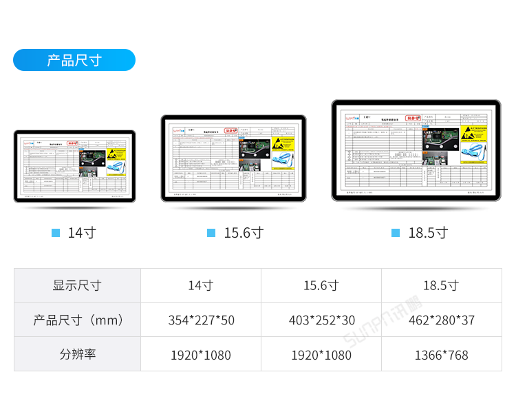 SOP無紙化電子作業指導書系統-產品尺寸 SOP無紙化電子作業指導書系統-產品尺寸