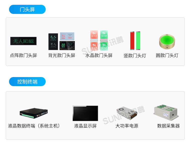 智慧公廁管理系統-相關硬件 智慧公廁管理系統-相關硬件