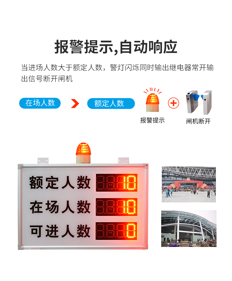 客流量管控系統(tǒng)-報(bào)警提示