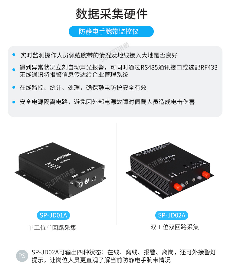 ESD防靜電實時監控系統-數據采集硬件 ESD防靜電實時監控系統-數據采集硬件
