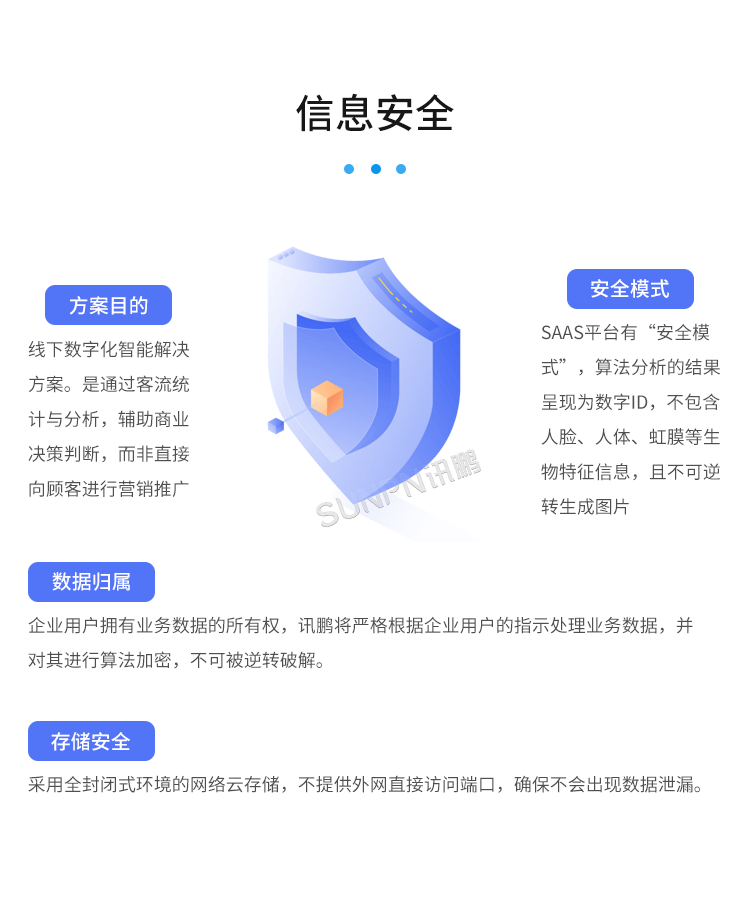 云平臺系統(tǒng) 云平臺系統(tǒng)