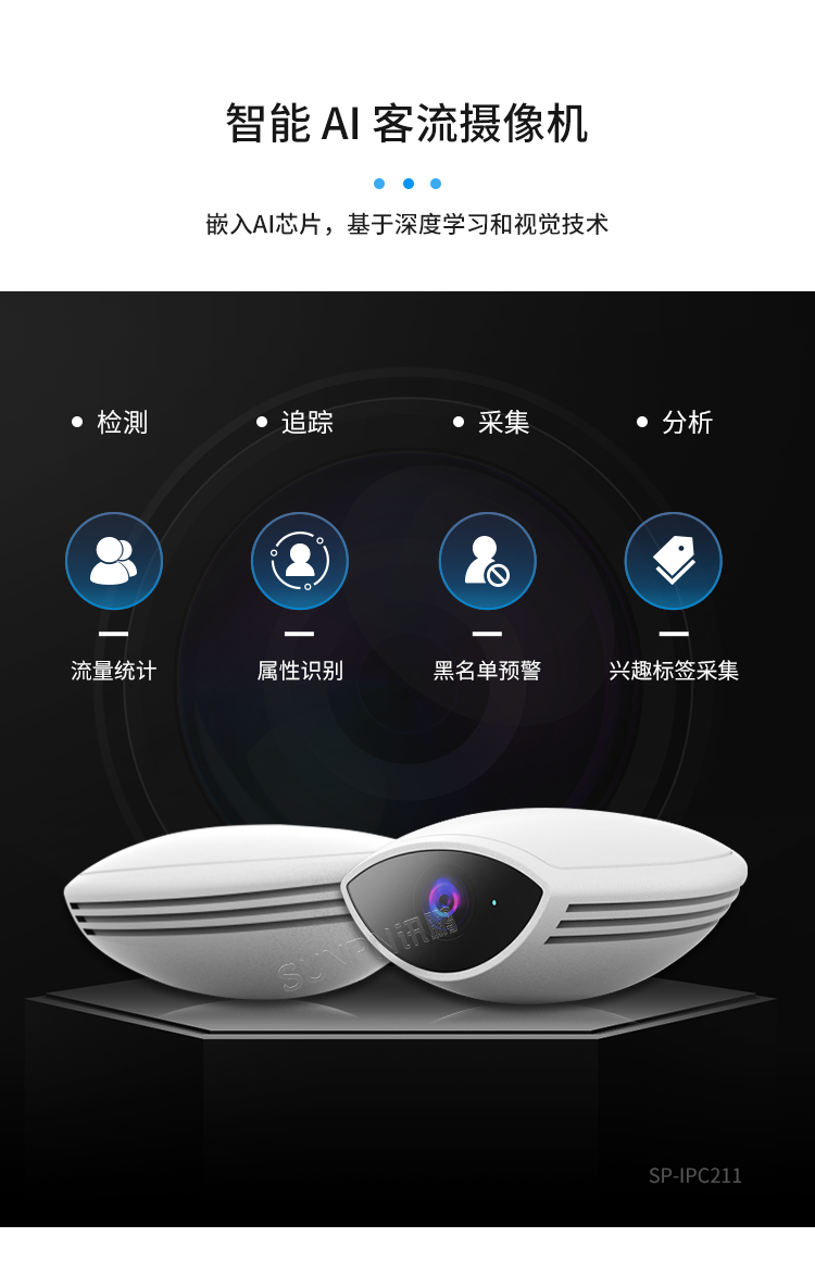 云平臺系統(tǒng) 云平臺系統(tǒng)
