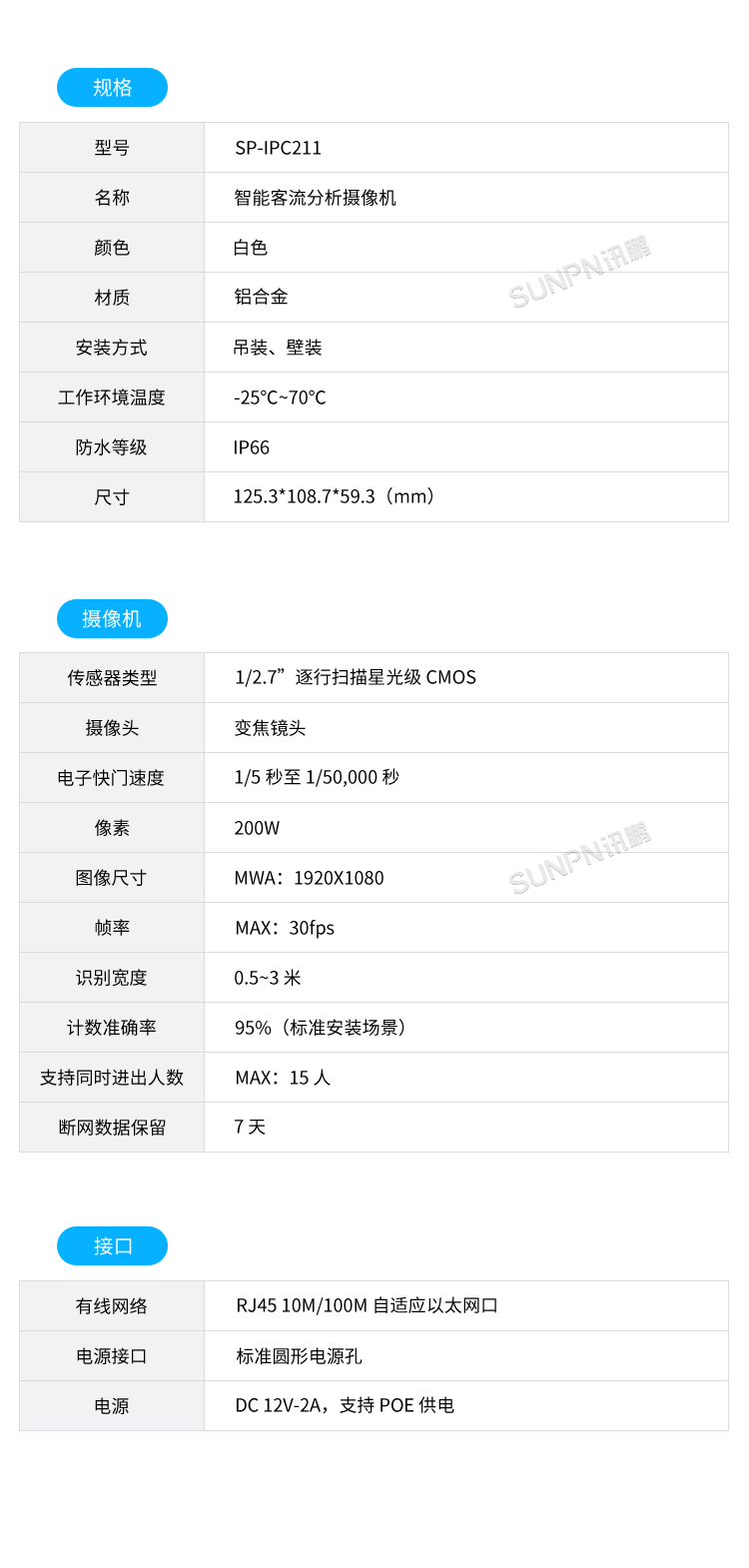 云平臺系統(tǒng) 云平臺系統(tǒng)