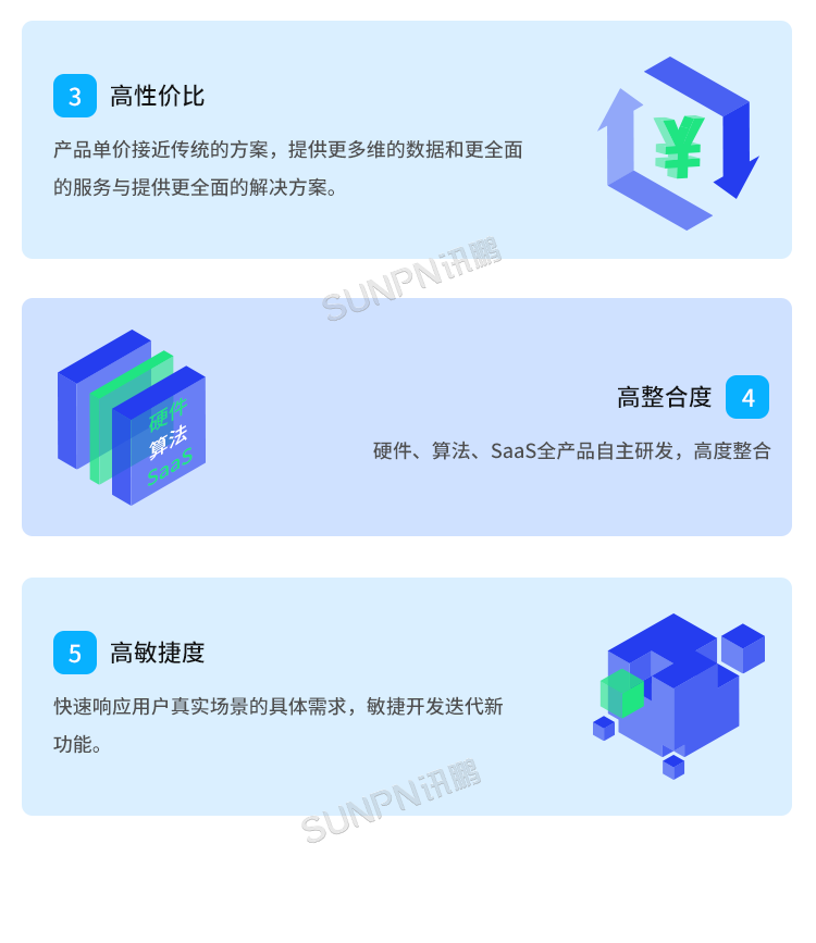 云平臺系統(tǒng) 云平臺系統(tǒng)