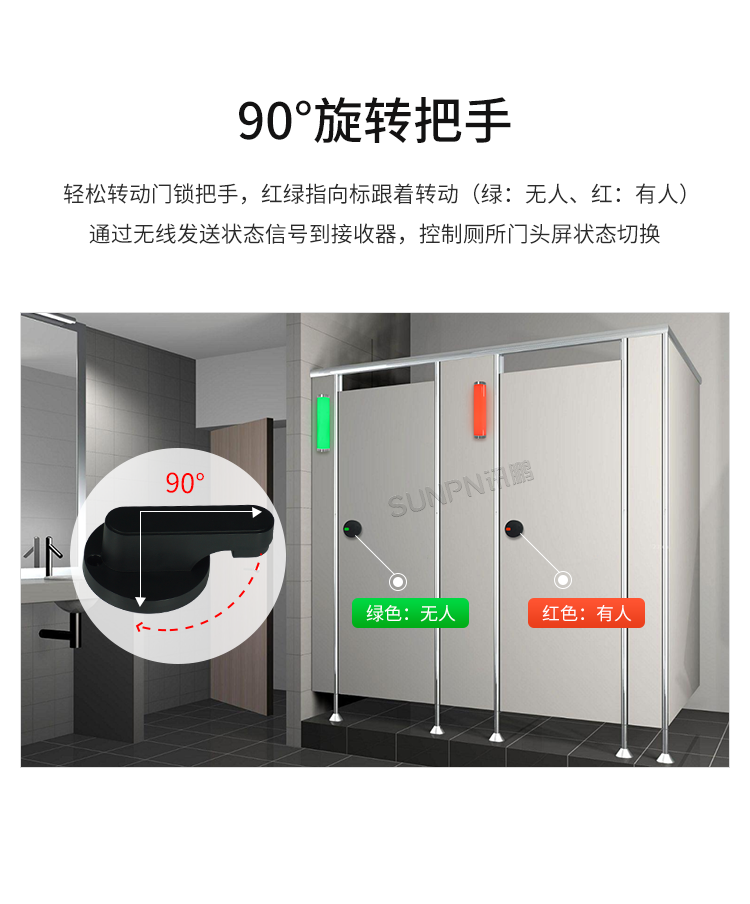 免供電門鎖開關感應器-90°旋轉把手