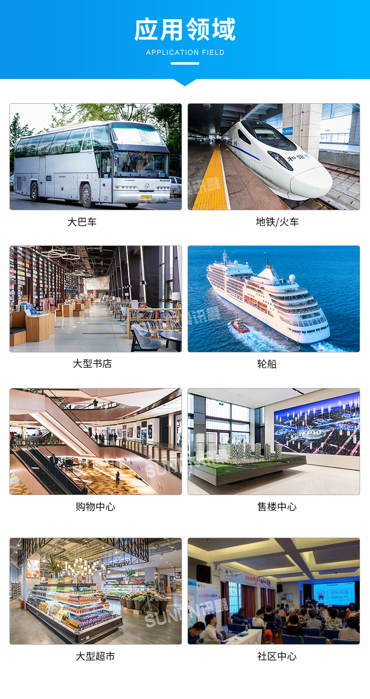 3D雙目人流量攝像頭-應用場景