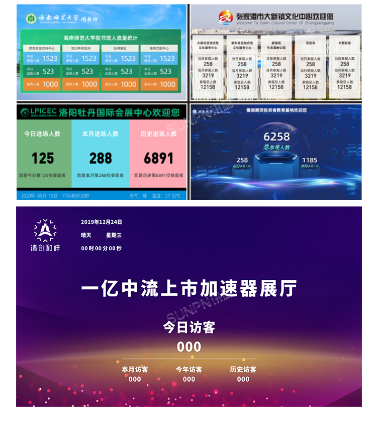 客流量攝像頭傳感器-定制案例展示