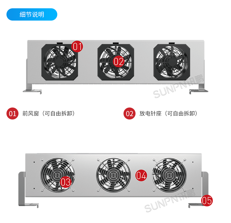 工業除靜電離子風機-SP-60ARC細節說明