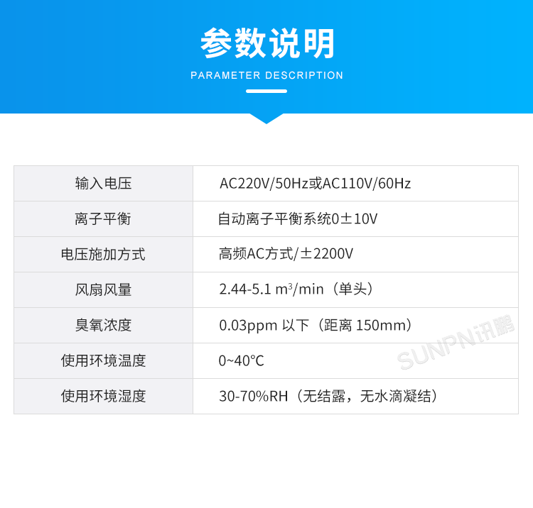 工業除靜電離子風機-參數說明
