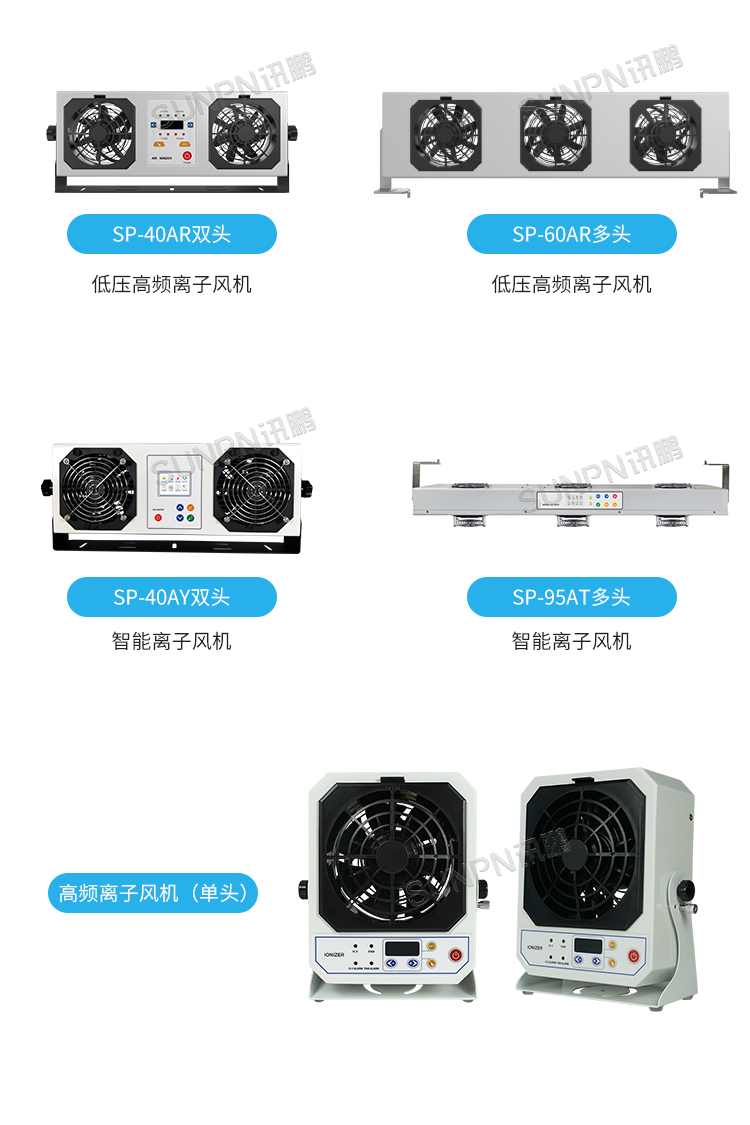 工業除靜電離子風機-相關推薦