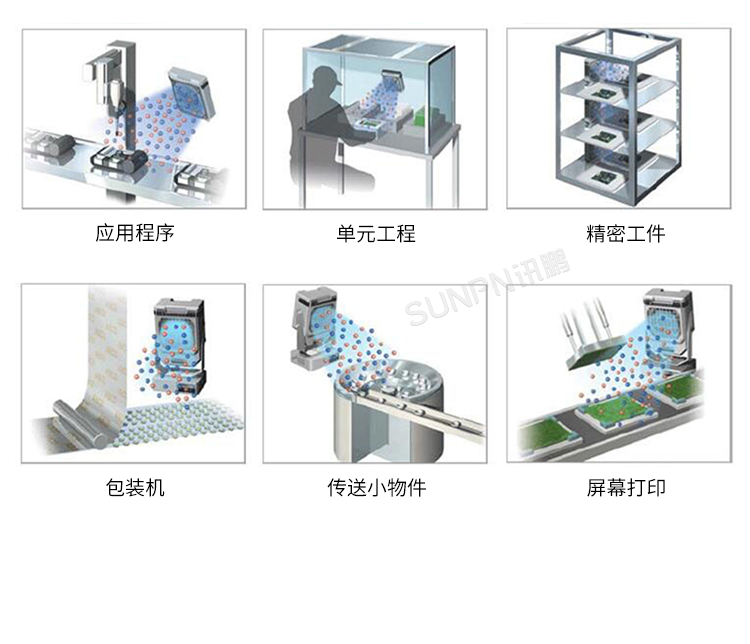 工業智能離子風機-產品介紹 工業智能離子風機-產品介紹