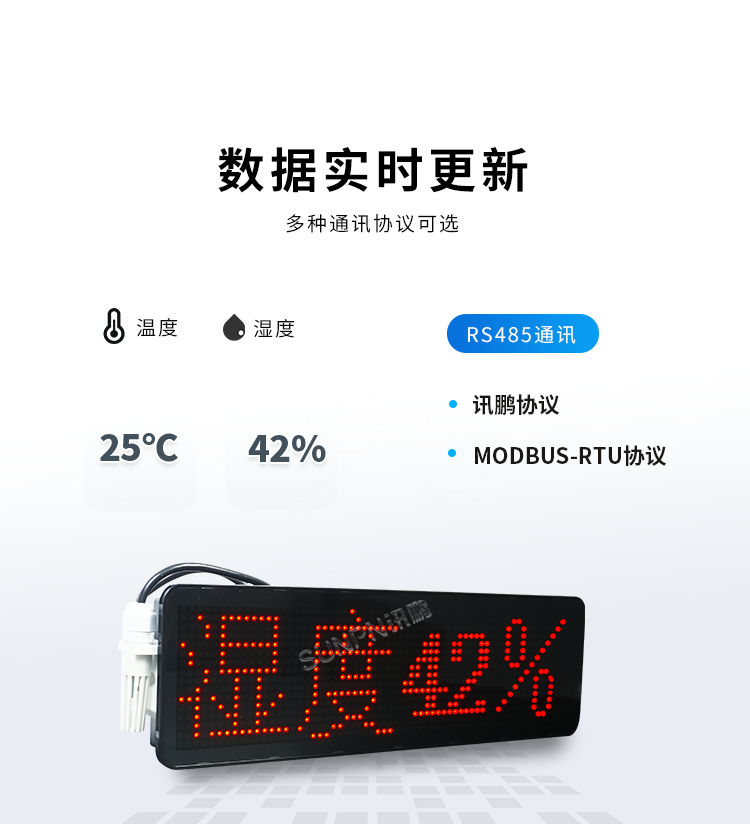 溫濕度監(jiān)控系統(tǒng)-數(shù)據(jù)實時更新