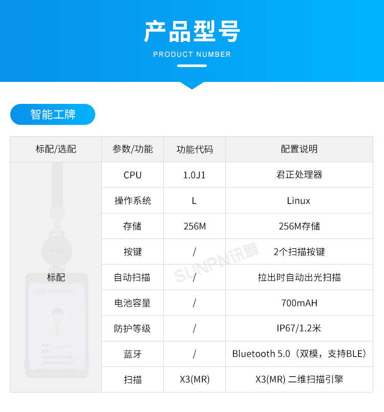 新一代穿戴式解決方案-產品型號