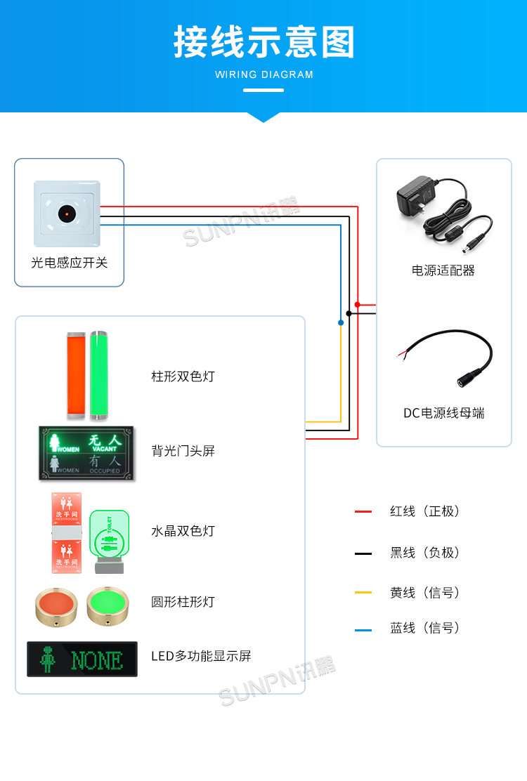 智慧公廁引導系統-接線示意圖 智慧公廁引導系統-接線示意圖