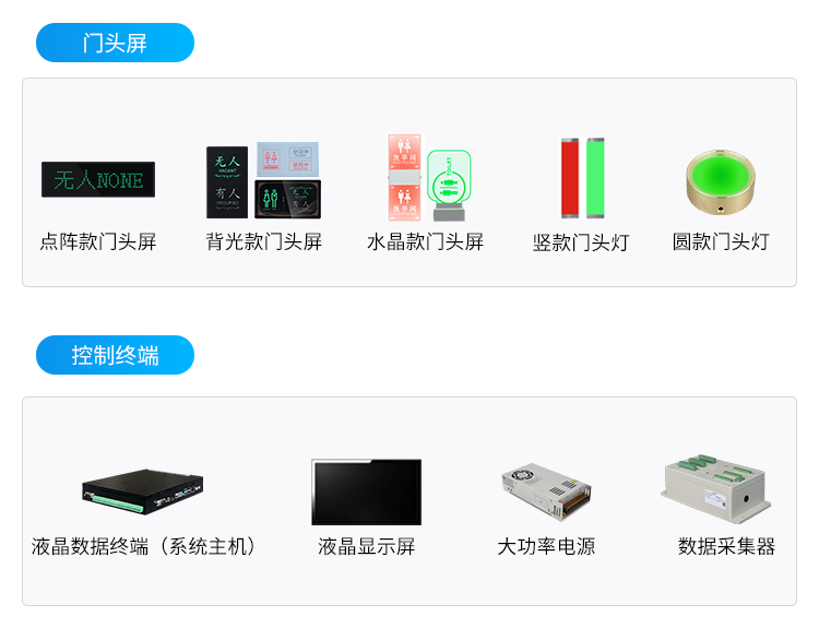 智慧公廁引導系統-相關硬件 智慧公廁引導系統-相關硬件