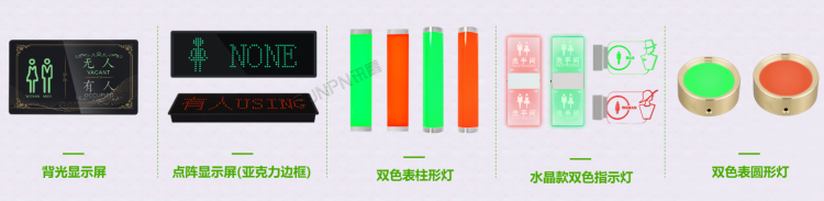 廁位有無(wú)人指示牌