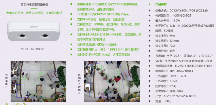 智慧廁所客流統(tǒng)計(jì)系統(tǒng)