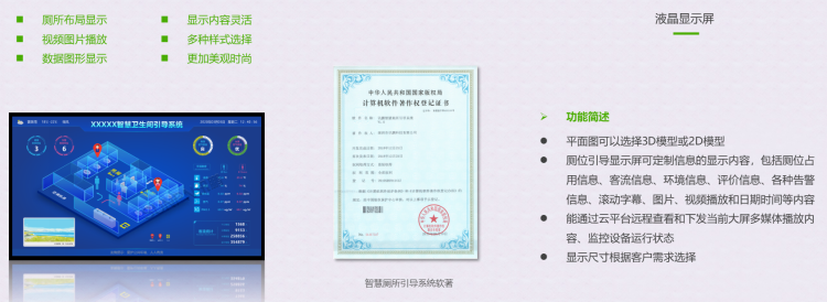 智能廁位引導(dǎo)系統(tǒng)