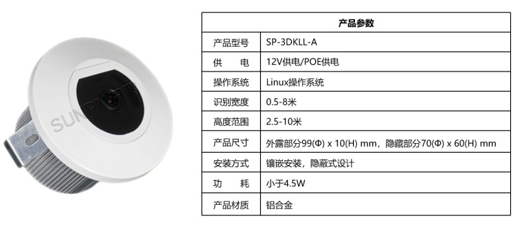 客流3D單目鑲嵌攝像頭 客流3D單目鑲嵌攝像頭