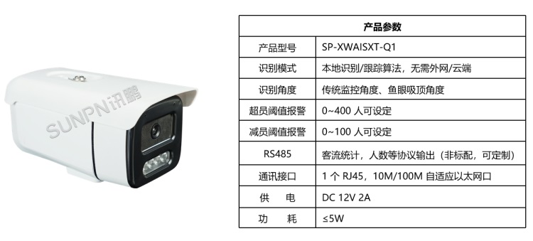 AI攝像頭(槍機款) AI攝像頭(槍機款)