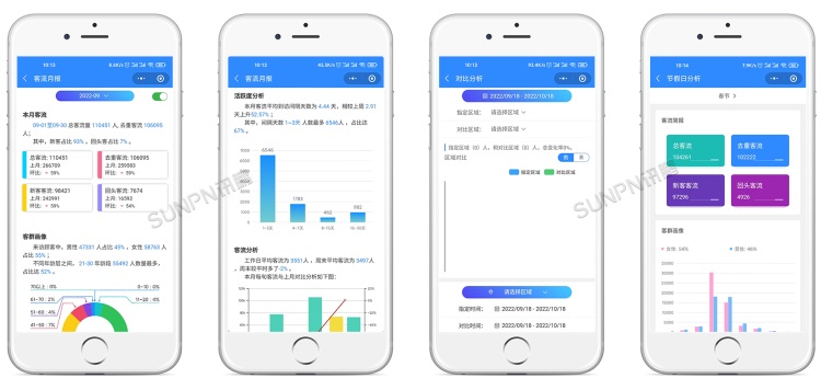 手機端平臺 手機端平臺
