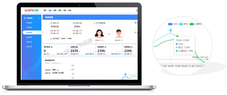 客流時報 客流時報
