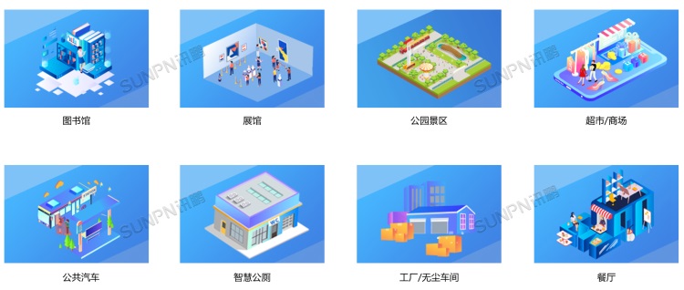 客流應用領域 客流應用領域