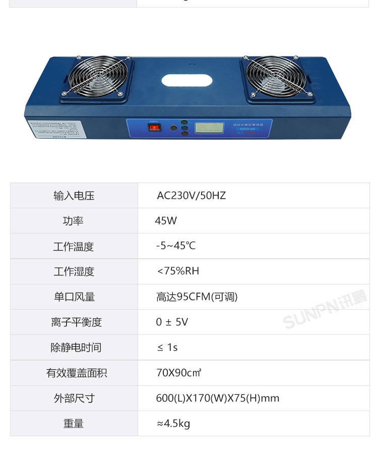 雙單元離子風機