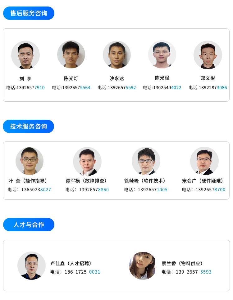 售后和技術咨詢