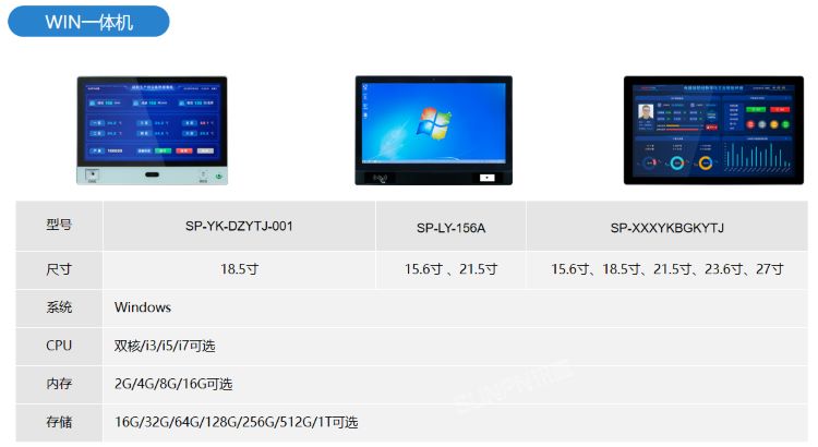 ESOP系統-硬件介紹 ESOP系統-硬件介紹