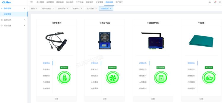 SOP+ESD防靜電系統 SOP+ESD防靜電系統